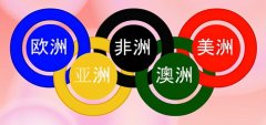 五环是什么颜色组成的 奥运五环标